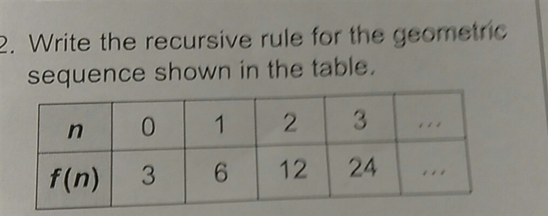 Write the recursive rule for the geometric sequence shown the table-example-1