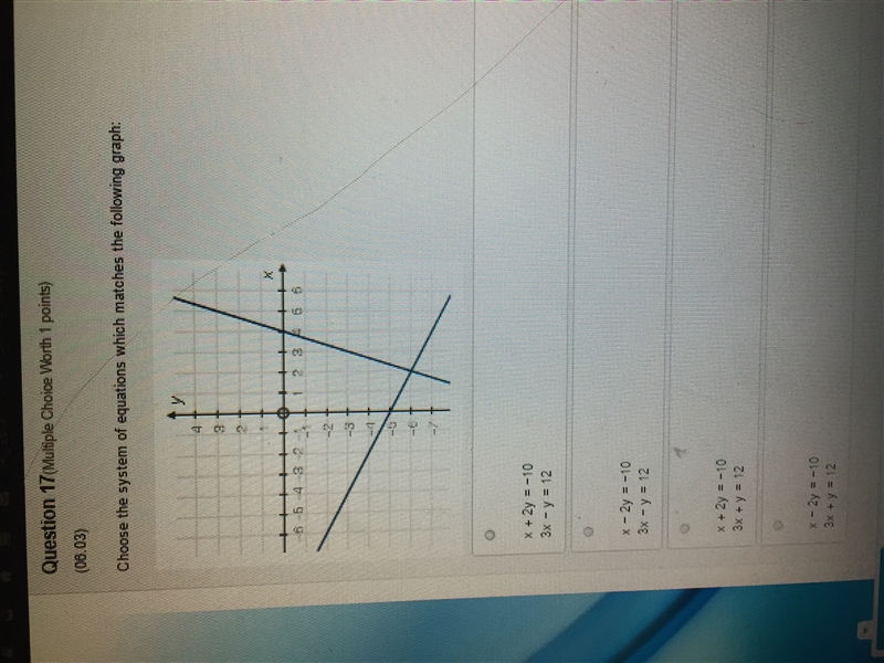 Choose the system of equations which matches the following graph:-example-1