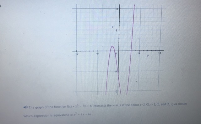 A. (x - 1)(x - 2)(x - 3) B. (x - 1)(x + 2)(x - 3) C. (x + 1)(x - 2)(x - 3) D. (x + 1)(x-example-1