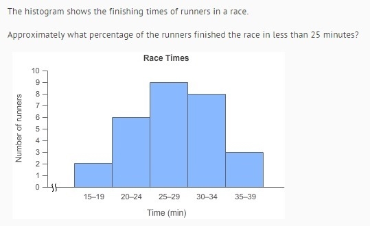 Please help me out with this question-example-1