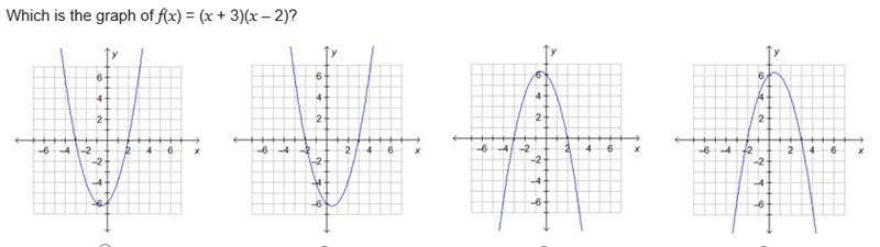 Which is the graph of f(x) = (x + 3)(x – 2)?-example-1