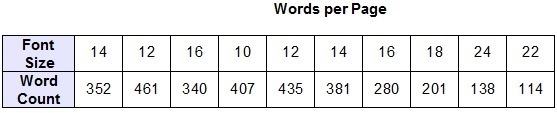 HELP PLEASE NEED TO PASS!!!!!!!!!Rob is investigating the effects of font size on-example-1