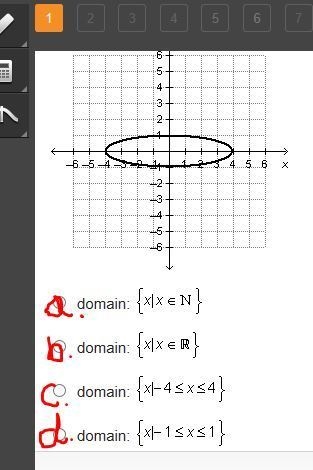 What is the domain of the relation graphed below?-example-1