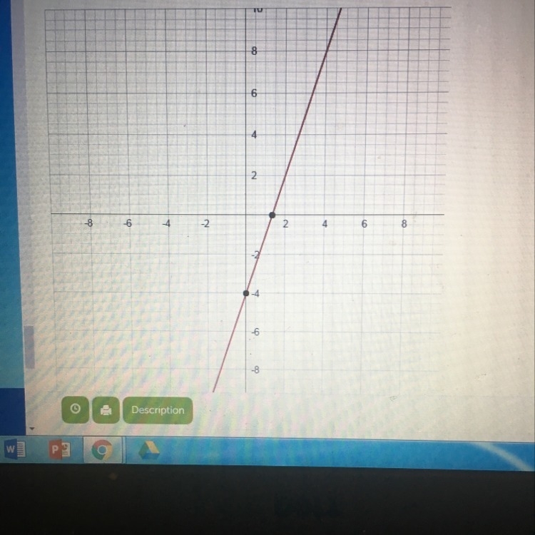 Identify the correct equation in slope intercept form for the graph below. The intercepts-example-1