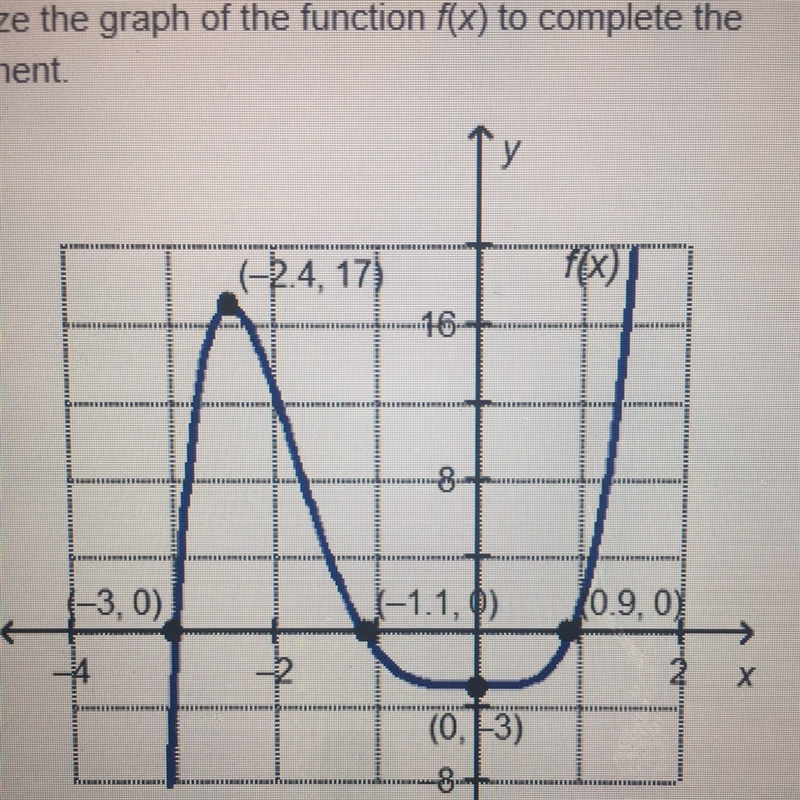 Analyze the graph of the function f(x) to complete the statement.-example-1