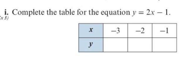 If you are also able to explain this please do! I'd greatly appreciate it!-example-1