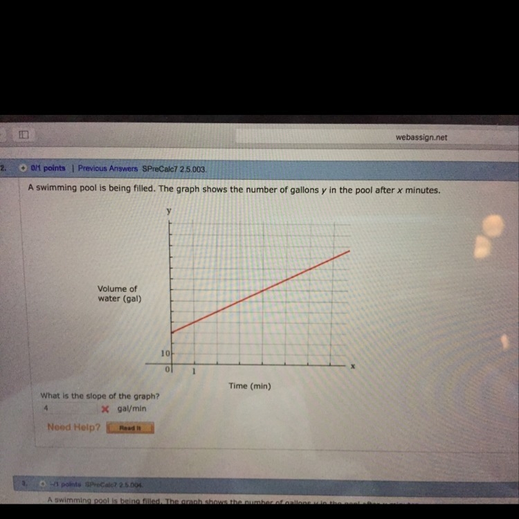 What is the slope of the graph?-example-1