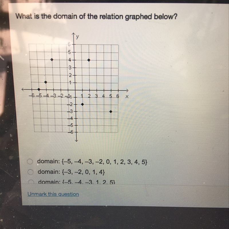 What is the domain of the relation graphed below?-example-1