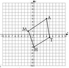 If the following object is translated right two units and down three units. Where-example-1