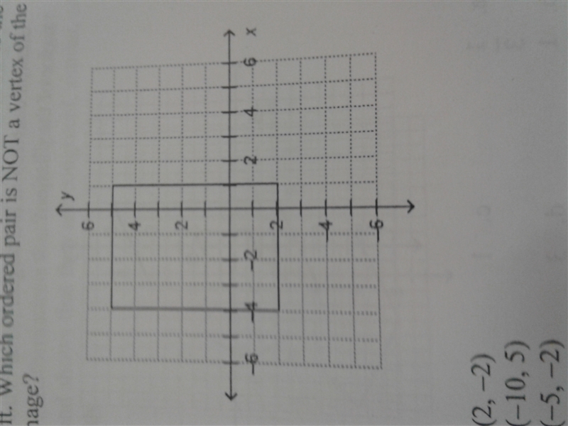 The rectangle shown is translated 6 units to the left. Which ordered pair is NOT a-example-1