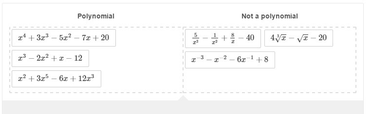 Drag the expressions into the boxes to correctly complete the table. Is this correct-example-1