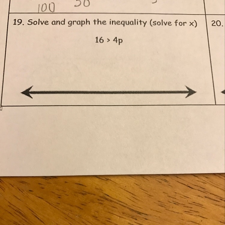 Solve and graph the inequality. 16 > 4p solve for p-example-1