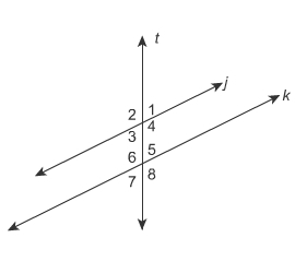 In the figure, j∥k and m∠7 = 65°. What is the m∠6 ? Enter your answer in the box.-example-1