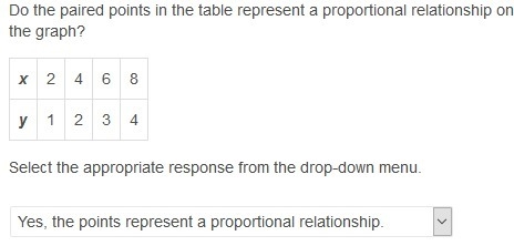 Do the paired points in the table represent a proportional relationship on the graph-example-2