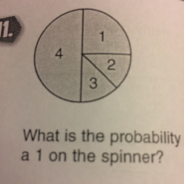 HELP PLZ!! What is the probability of the spinning a 1 on the spinner-example-1