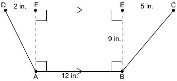 What is the area of this trapezoid?-example-1