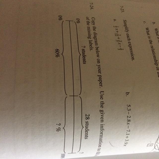 How many students are there. 28 students is 40% of 100-example-1