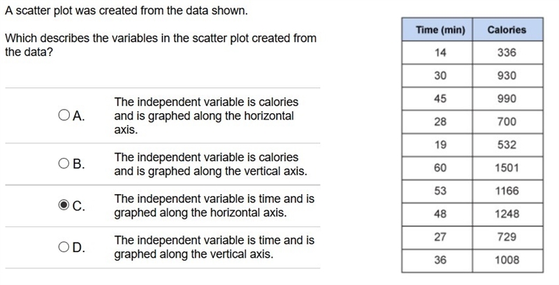 Can someone check to see if my answers are right!-example-1