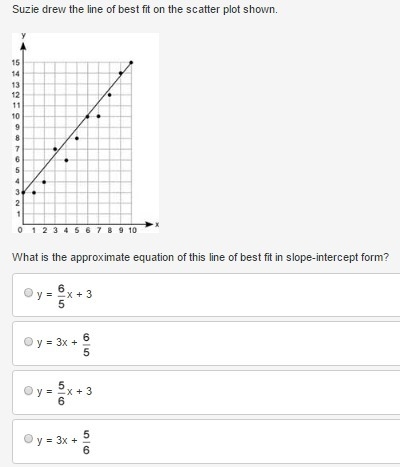 I need help im not sure which equation is the answer-example-1