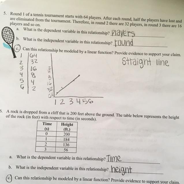 Does anybody know how to do c on number five?-example-1