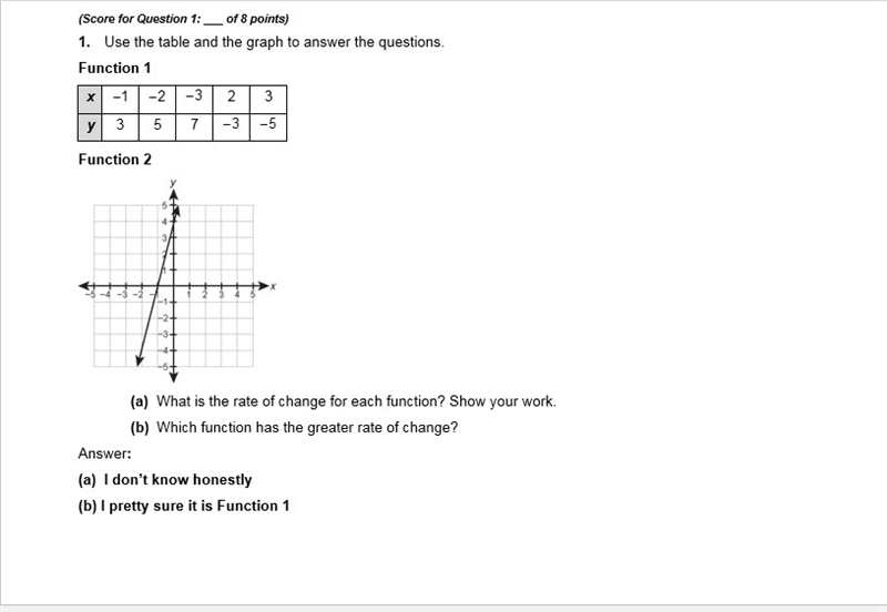 Heres 1. Use the table and the graph to answer the questions. (a) What is the rate-example-1