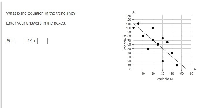 Picture shows question-example-1