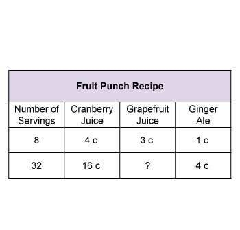 How much grapefruit juice is needed to make 32 servings of fruit punch? A. 12 c B-example-1