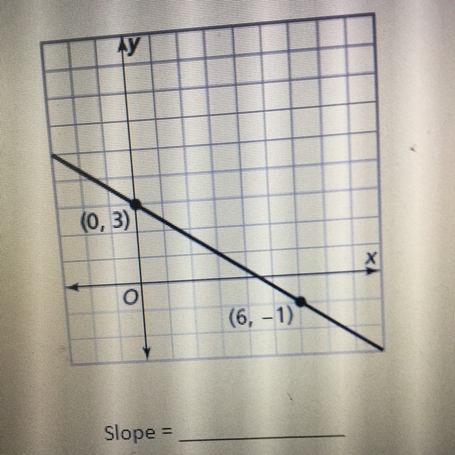 Please help!!!!!!!!!!!!!!!!-example-1