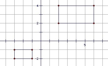 What transformations (listed in order) were used to move the figure on the right to-example-1