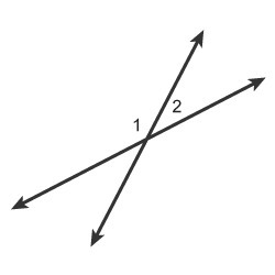 Which relationship describes angles 1 and 2? Select each correct answer. supplementary-example-1