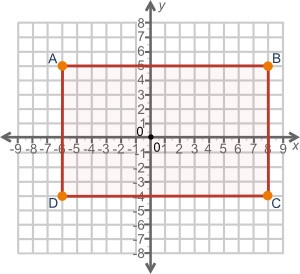 On the coordinate plane below, what is the length of AB? 8 units 9 units 13 units-example-1