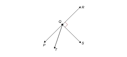 In the figure shown, which pair of angles must be supplementary? ∠PQT and ∠PQS ∠PQT-example-1