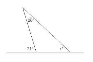 What is the value of x? _________ *-example-1