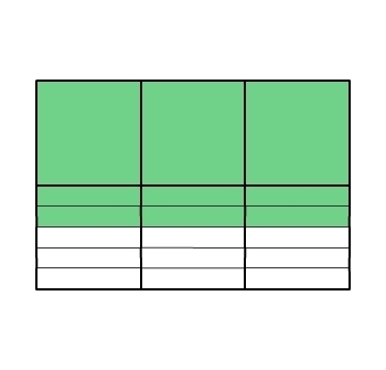 PLEASE HELP Which equations could this model represent? Choose all answers that are-example-1