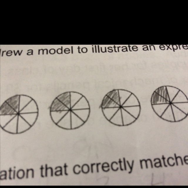 Please creat an equation that matches the model please HELP I don't understand?!!-example-1