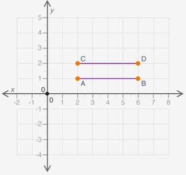 (10 Points Awarded) Can somebody guide me to find the answer to this math question-example-1