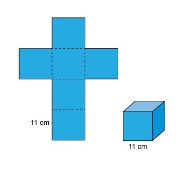 Here is a picture of a cube, and the net of this cube. What is the surface area of-example-1