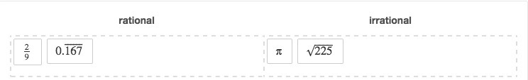 Check my work? Rational and irrational numbers.-example-1