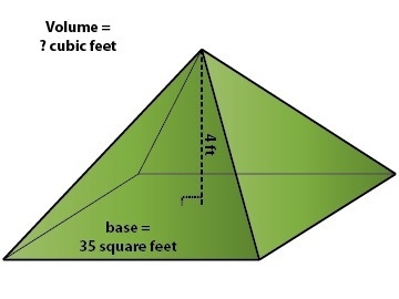 You want to buy a tent in the shape of a pyramid. The rectangular base is 35 square-example-1