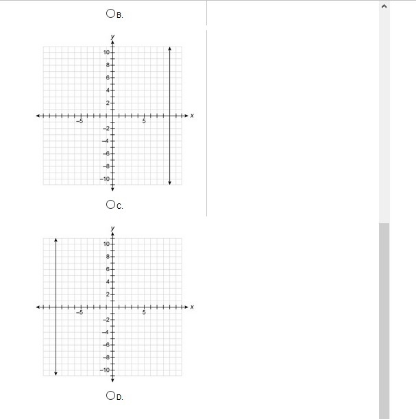 What is the graph of y=-9-example-2