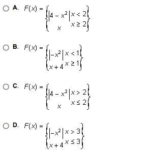 The graph below represents which of the following functions?-example-2