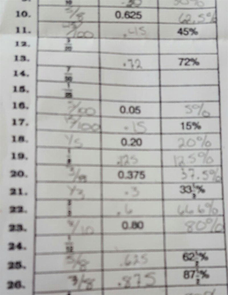 How do i make them into fractions decimals and percentages-example-1