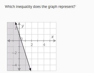 Hello does anyone know the answer to this question?-example-1