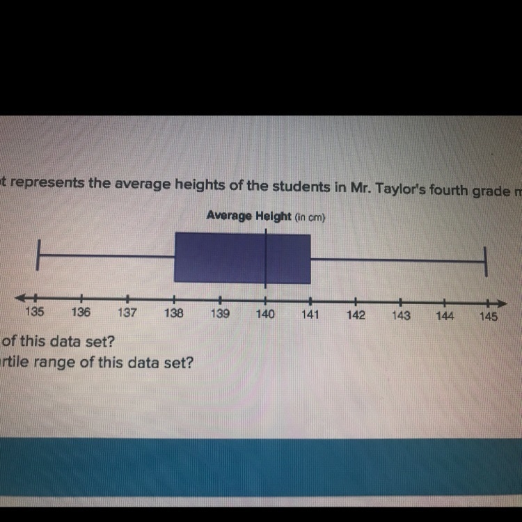 What is the interquartile range of this data set ?-example-1