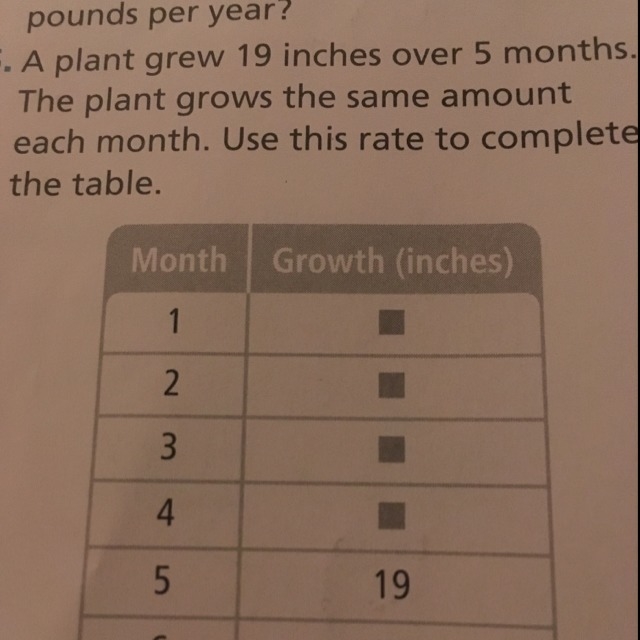 How much is the rate.i need help-example-1