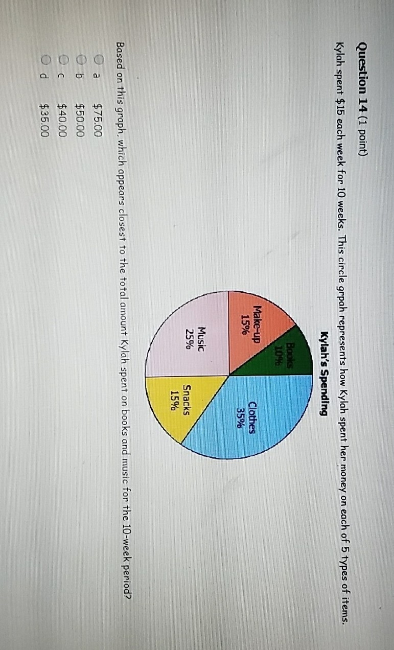 I DON'T KNOW WHAT TO DO WITH THIS. HELP-example-1