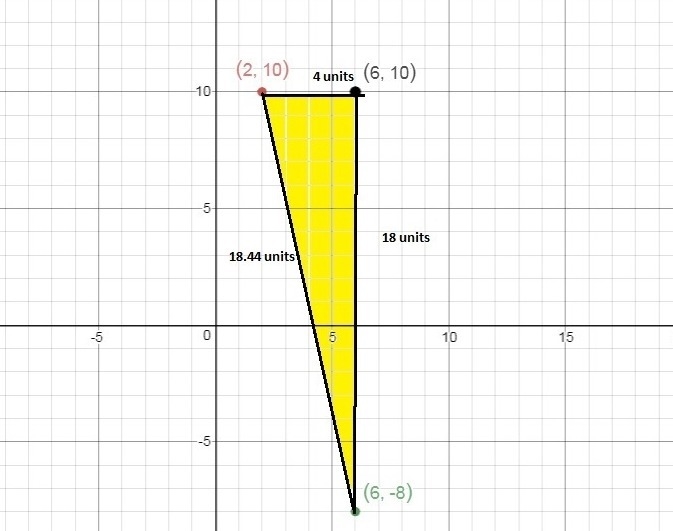 Use the polygon tool to draw a right triangle with hypotenuse RS-example-1