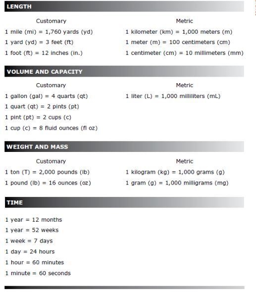 Please help me fill in the blanks ( customary units of time, liquid volume, or weight-example-1