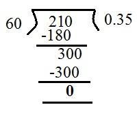 Use long division to convert − 21 60 to a decimal. A) 0.45 B) 0.27 C) −0.35 D) −0.33-example-1