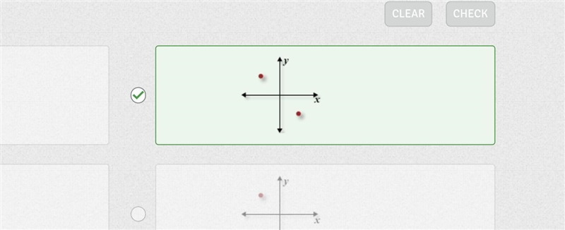 Two points have opposite xx-coordinates and opposite yy-coordinates. Which is a possible-example-1